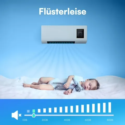 EpiCooler Erfahrungen leiser Betrieb im Schlafzimmer Deutschland