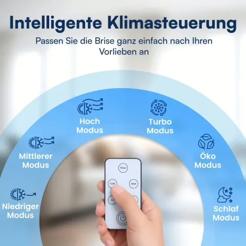 EpiCooler Review 6 Modi Kühlen und Heizen Deutschland